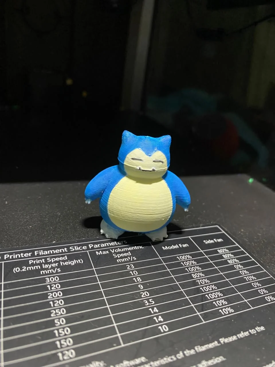 Pokemón Figura